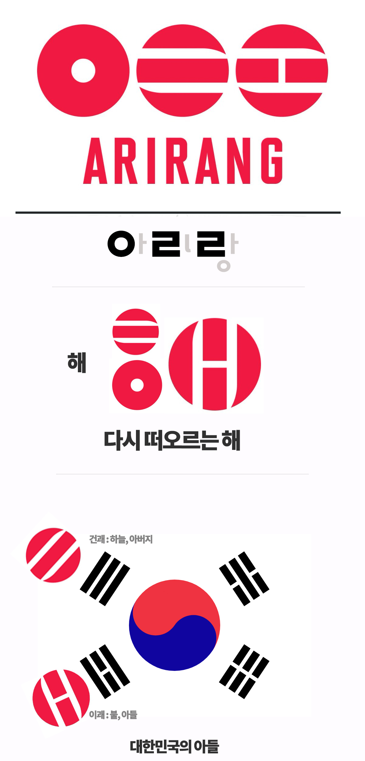 BTS 5집 발매시기와 아리랑 로고의 의미